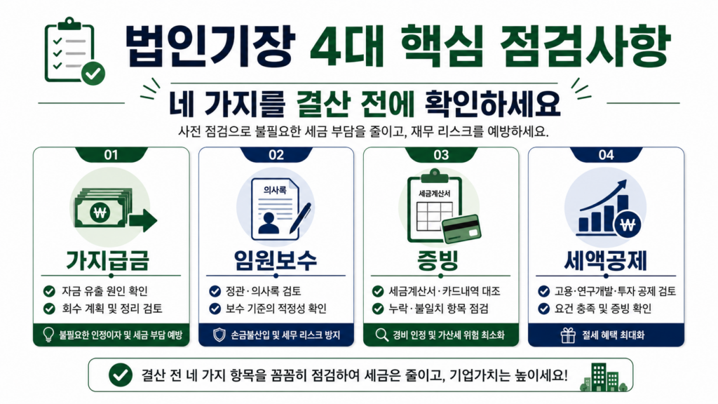 법인기장 가지급금 임원보수 증빙 세액공제 점검