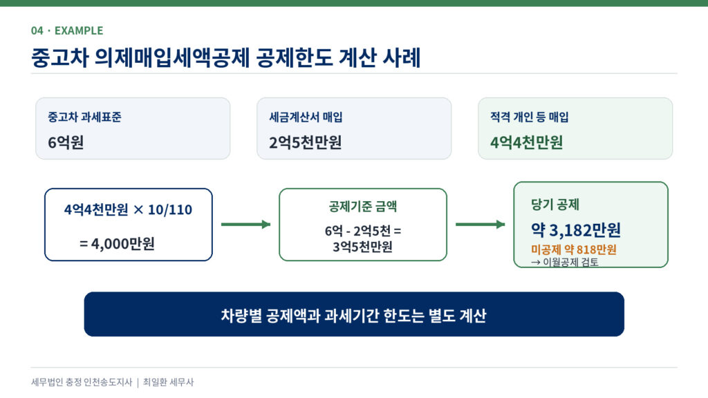 중고차 의제매입세액공제 공제한도 계산 사례