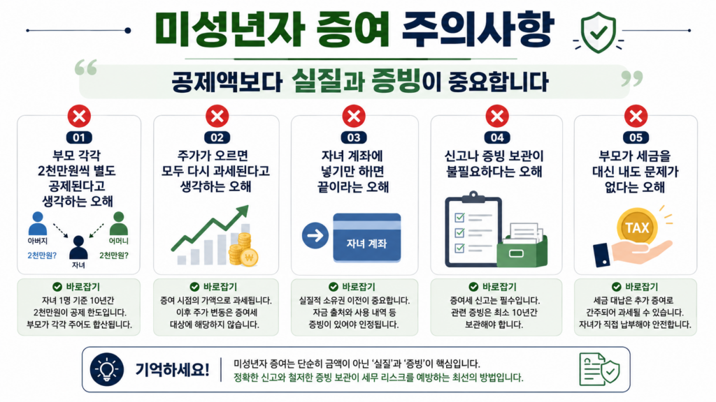 미성년자 증여 자주 하는 오해와 실수