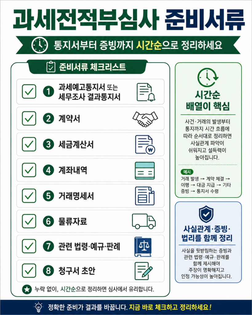 과세전적부심사 청구 준비자료 체크리스트