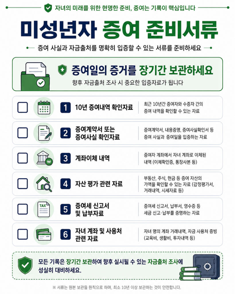 미성년자 증여 신고와 증빙 준비자료