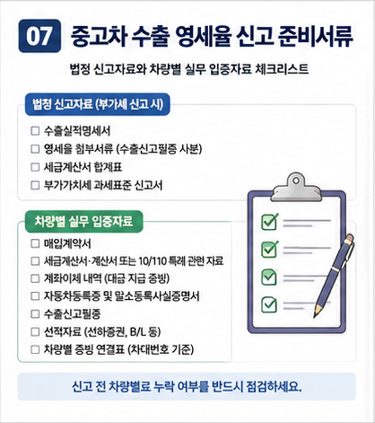 중고차 수출 영세율 신고 준비자료와 조기환급 서류