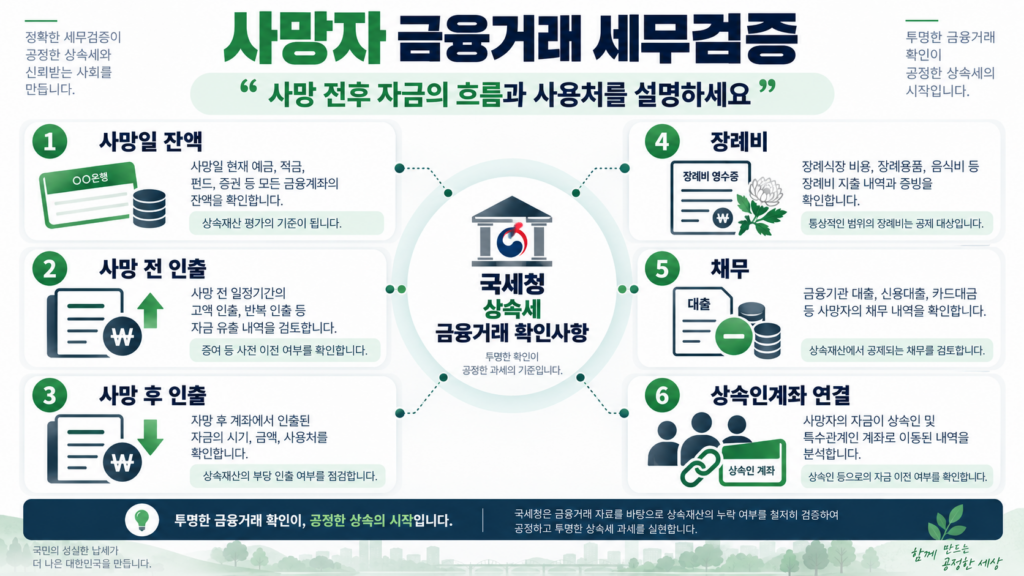 사망자 금융거래 차단 상속세 금융거래 확인사항