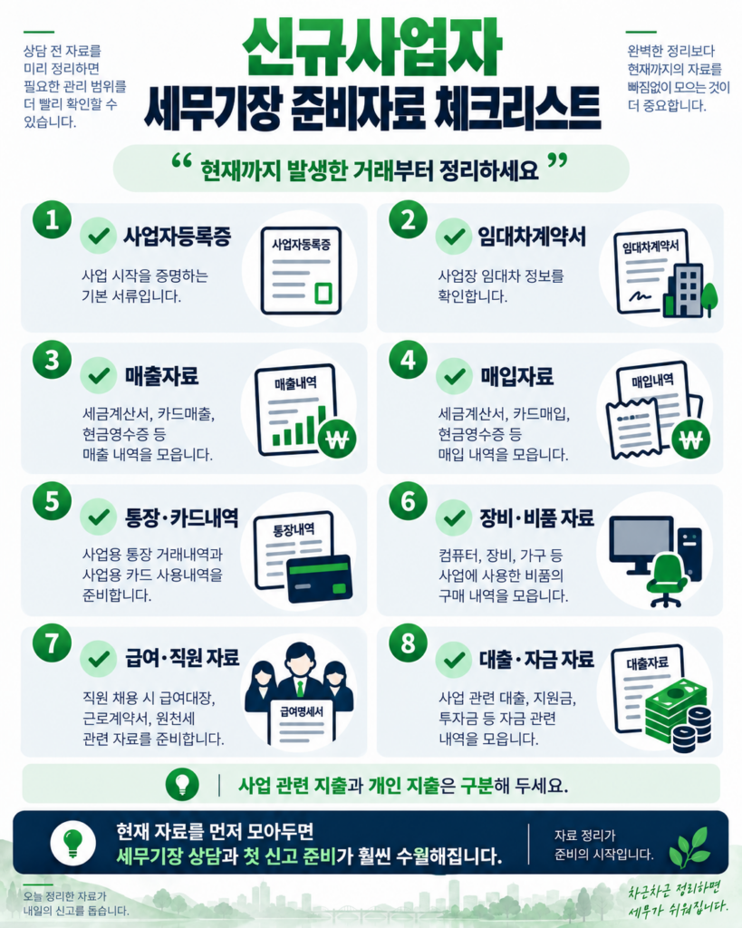 송도세무기장 신규사업자 준비자료 체크리스트
