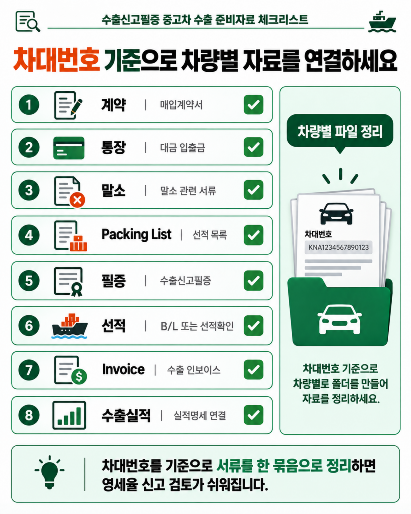 수출신고필증 중고차 수출 준비자료 체크리스트
