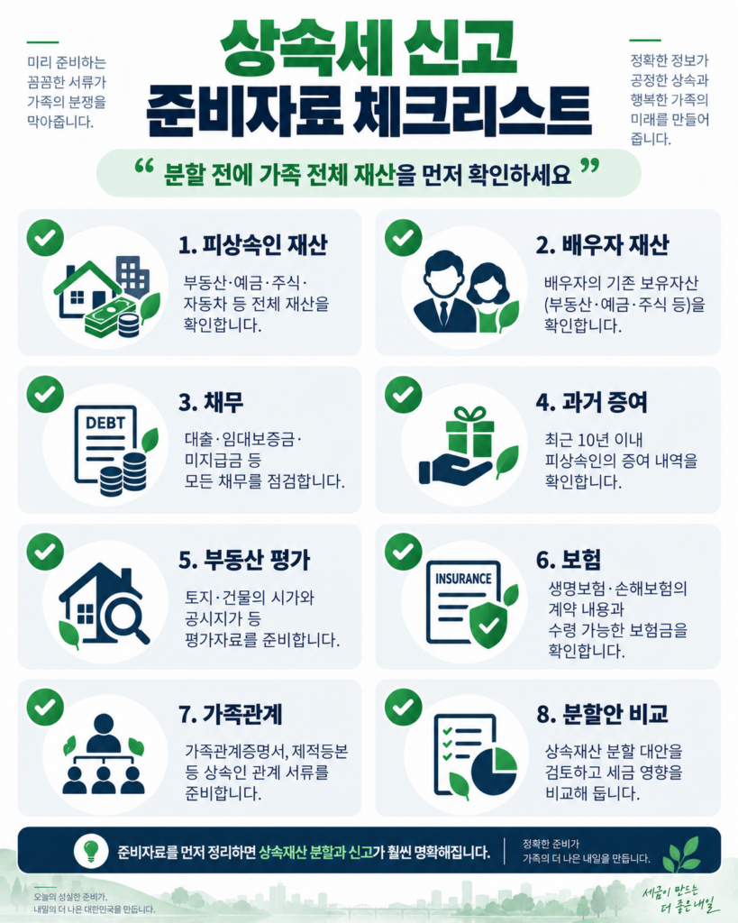 상속세 면제한도 배우자공제 상속 신고 준비자료 체크리스트
