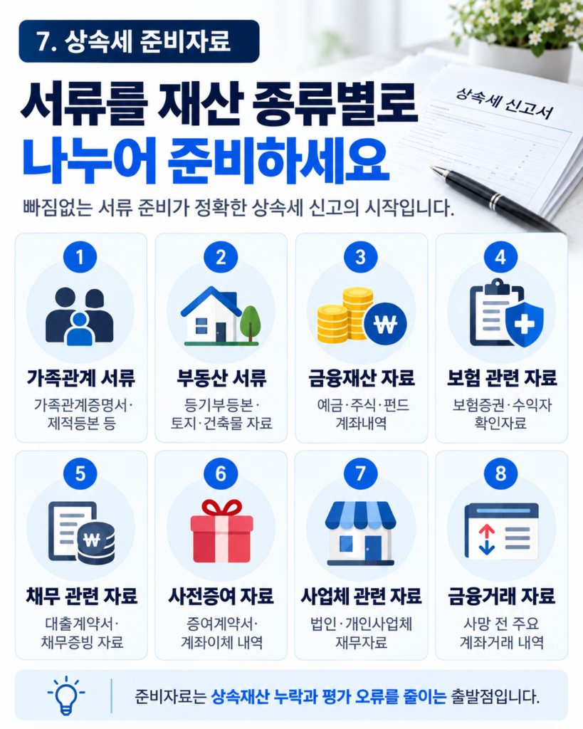 상속세 신고 준비서류 체크리스트