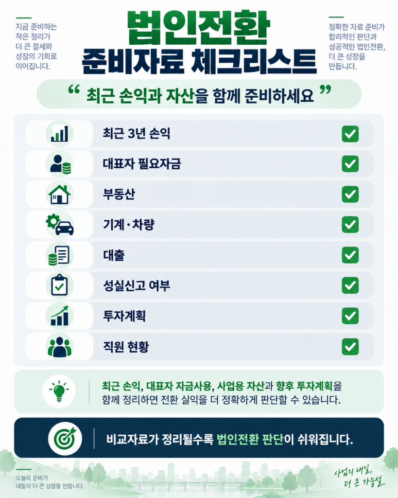 개인사업자 법인전환 준비자료 체크리스트