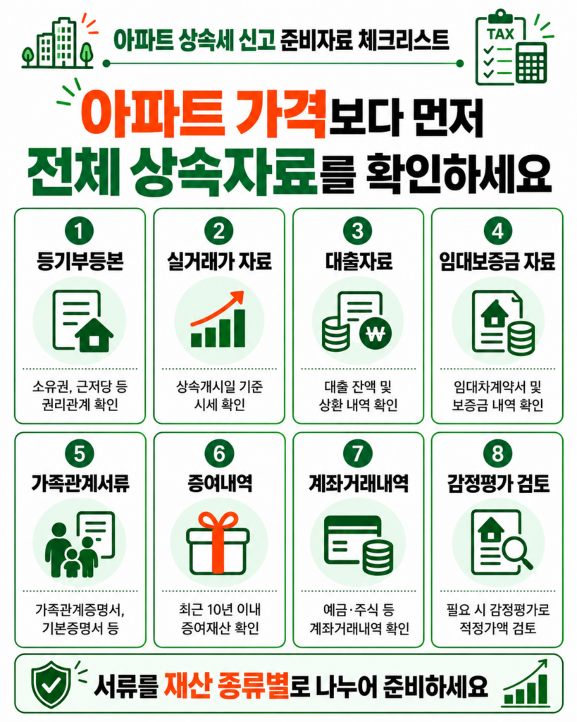 아파트 상속세 신고 준비자료 체크리스트