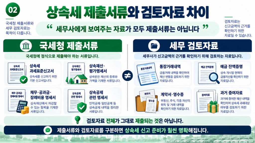 상속세 신고 제출서류 세무사 검토자료 차이 비교