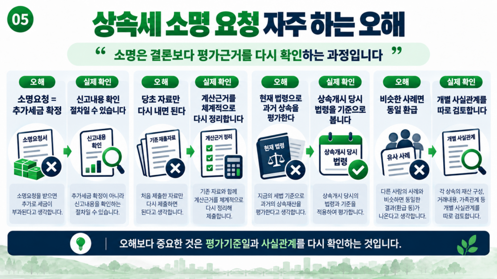 상속세 소명 요청 비상장주식 자주 하는 오해와 실수