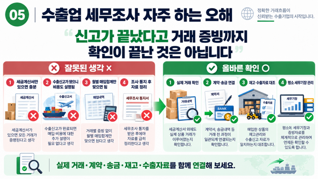 수출업 세무조사 세금계산서 경비 수출자료 세무기장 자주 하는 오해