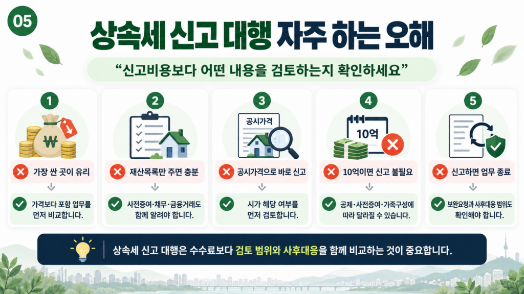 상속세 신고 대행 비용 자주 하는 오해와 실수