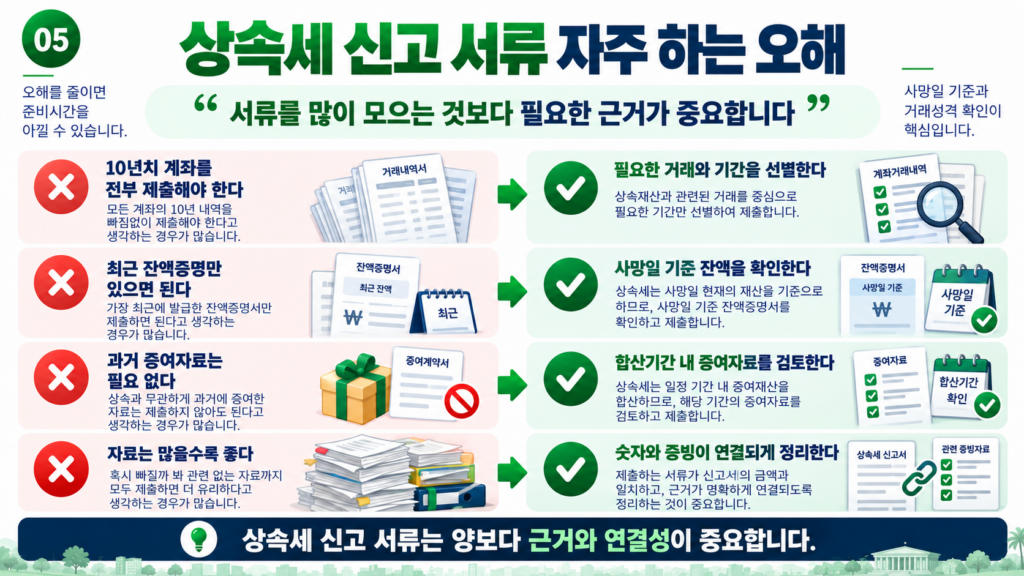 상속세 신고 서류 10년 계좌내역 잔액증명 자주 하는 오해