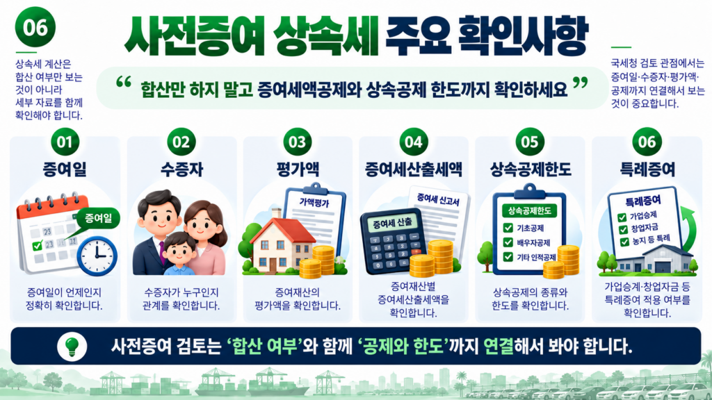 사전증여 상속세 증여세액공제 상속공제 한도 국세청 확인사항