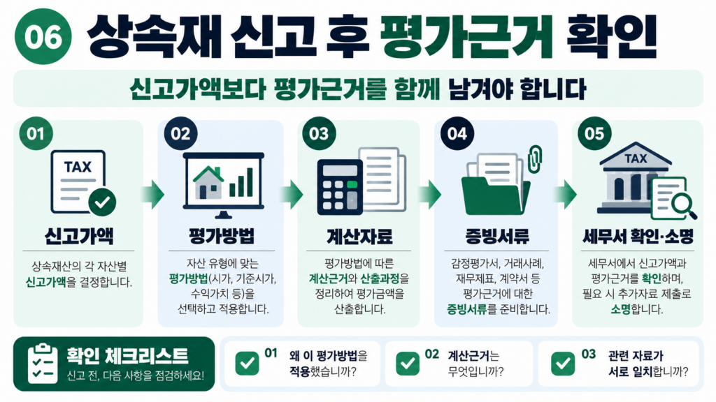 상속세 신고 상속재산 평가근거 국세청 확인사항