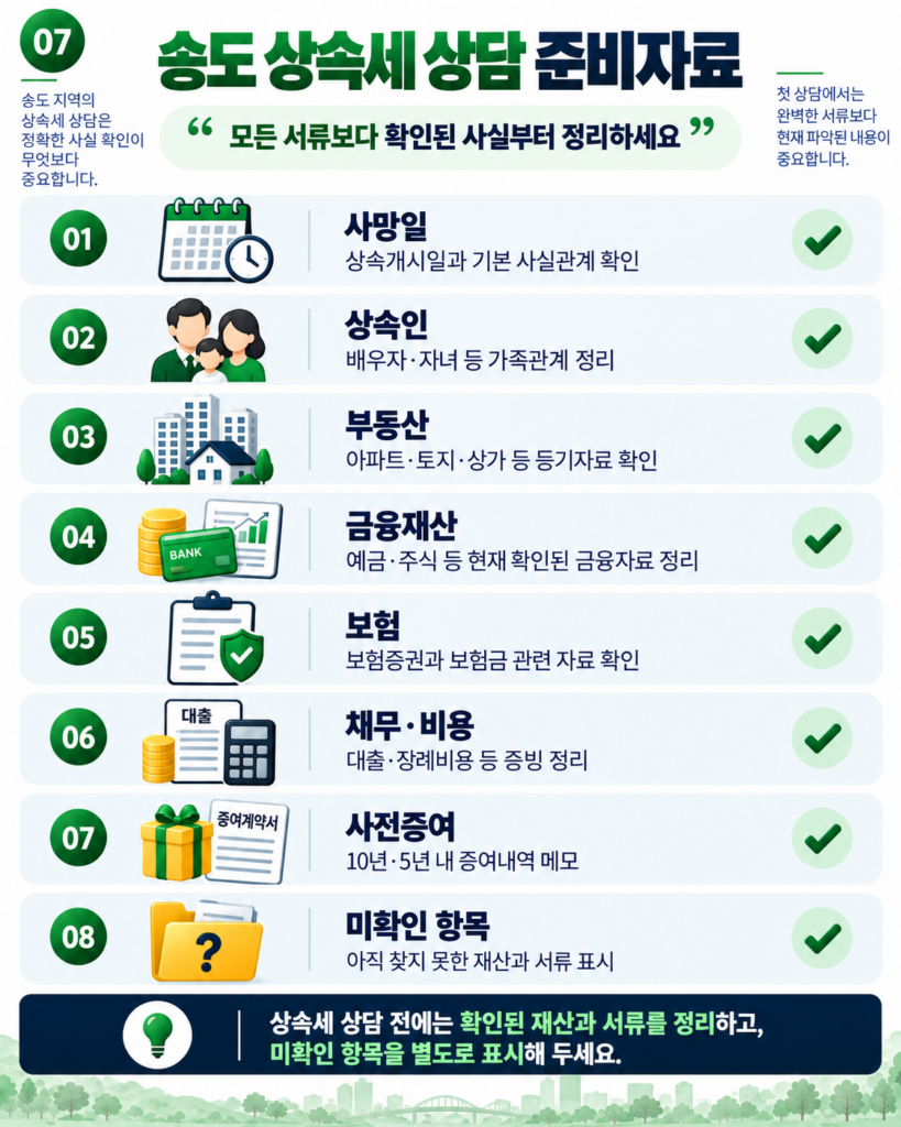 송도 상속세 상담 가족관계 부동산 금융재산 채무 사전증여 준비서류 체크리스트