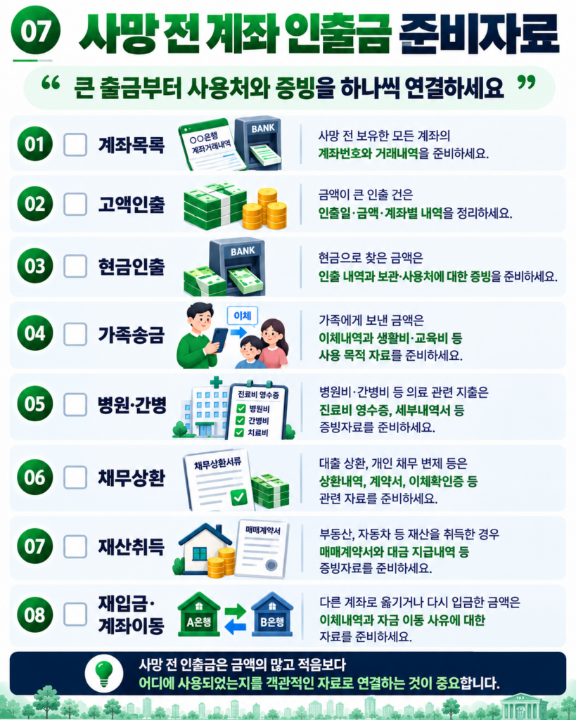 추정상속재산 사망 전 계좌 인출금 사용처 증빙 준비자료 체크리스트
