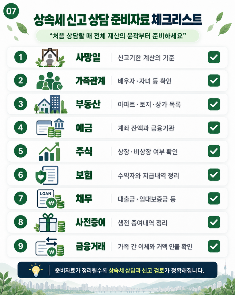 상속세 신고 대행 상담 준비서류 체크리스트