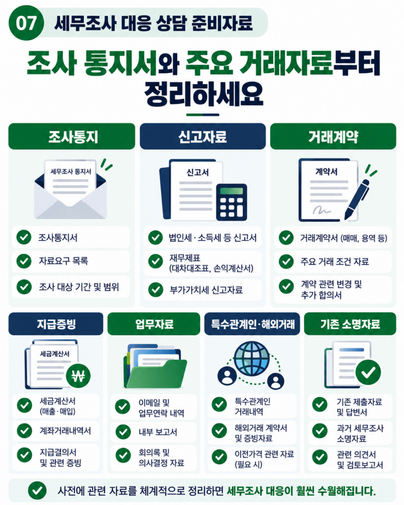 AI 세무소명서 작성 세무조사 소명 준비자료 체크리스트